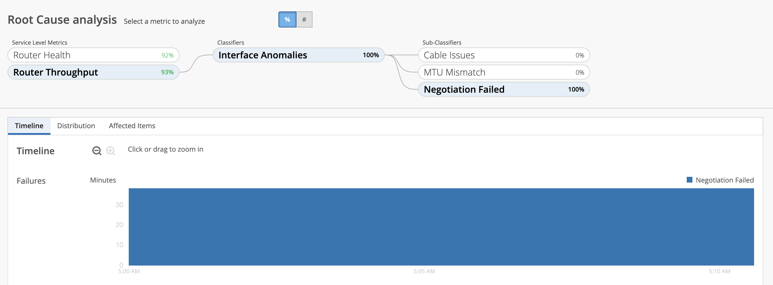 Screenshot 2024-12-10 at 10.11.37.png