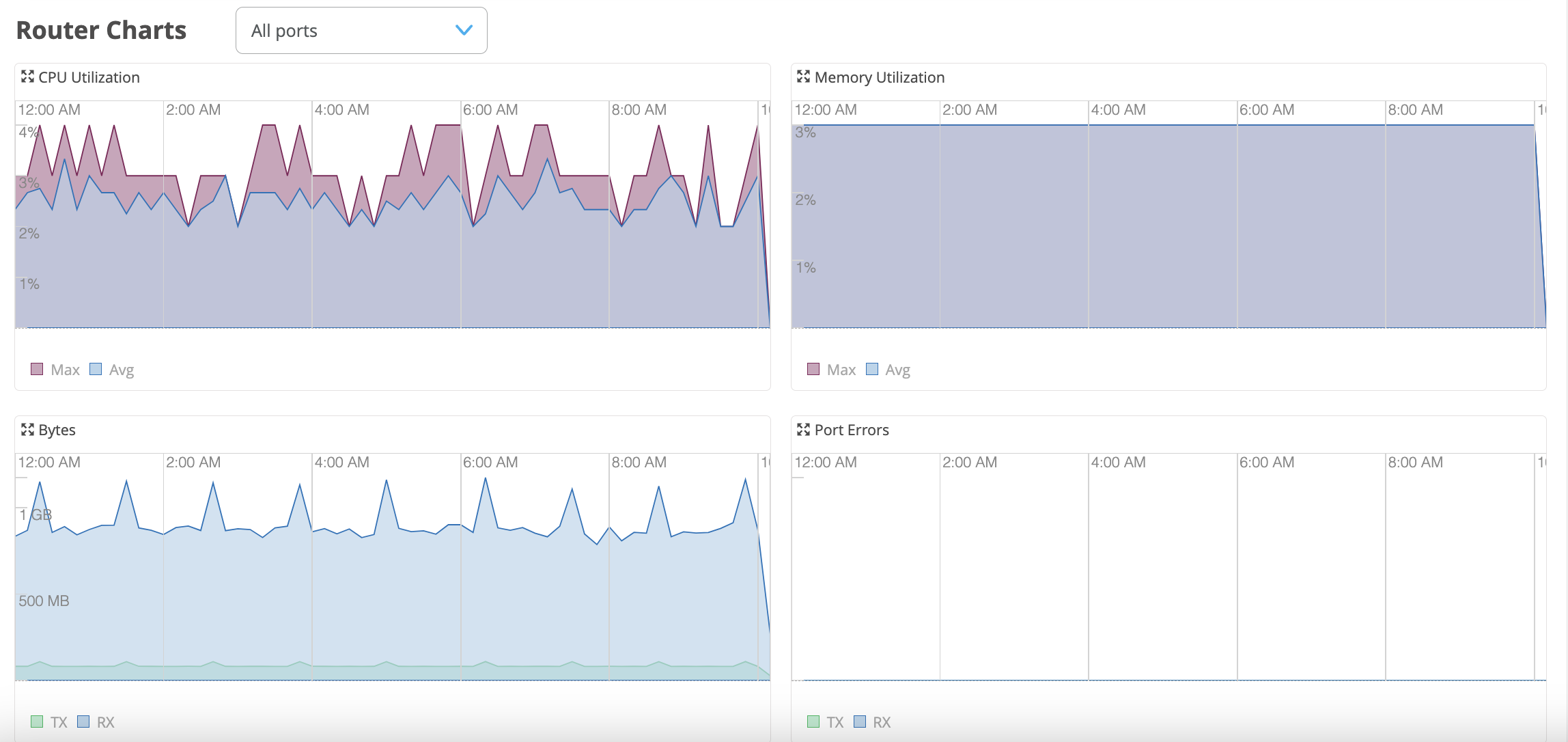 Screenshot 2024-12-10 at 10.33.01.png