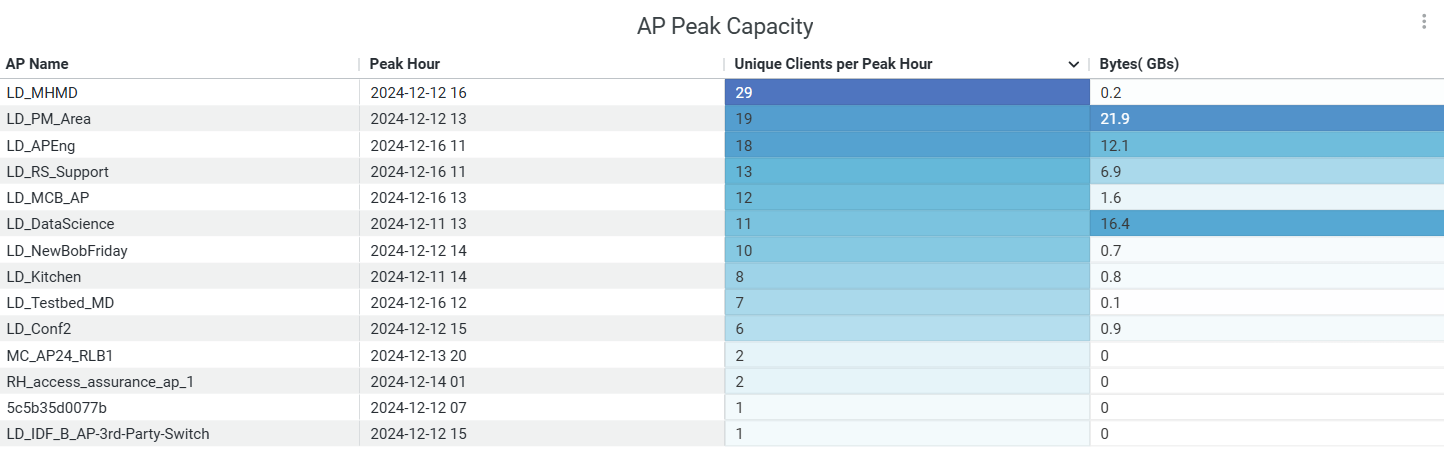 スクリーンショット 2024-12-18 152624.png